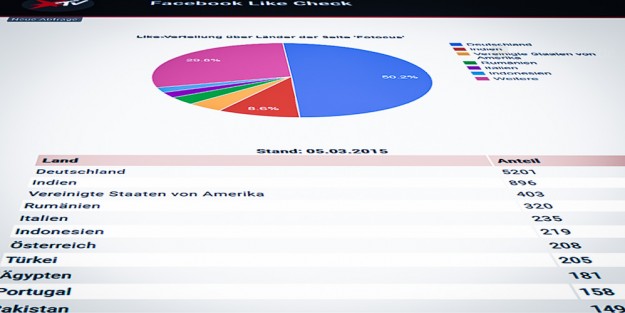 SternTV Facebook Like Check